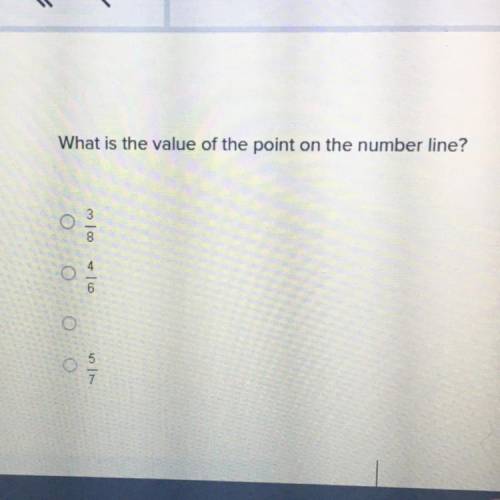 What is the value of the point on the number line?