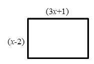Find the area of the rectangle if the length is (x-2) inches and the width is (3x+1) inches shown i