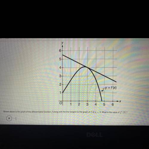 shown above is the graph of a differentiable function F along with the line tangent to the graph of
