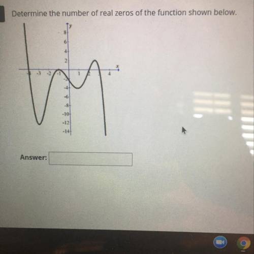 Determine the number of real zeros of the function shown below.
Plz help meeee
