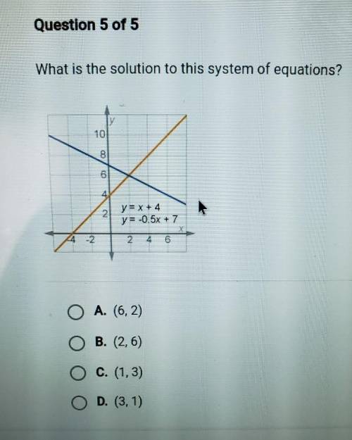 Y=x+4 y=-0.5x+7 What is the solution to this system equation??
