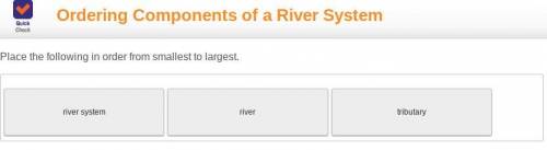 Ordering Components of a River System