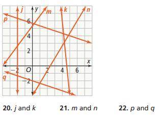 Will mark 5 stars thanks AND brainliest
Determine if each pair of lines is parallel