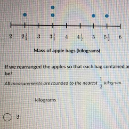 Mass of apple bags(kilograms)

If we rearranged the apples so that each bag contained an equal mas