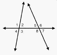 In the diagram, which pair of angles are vertical angles?

A transversal intersects 2 lines to for