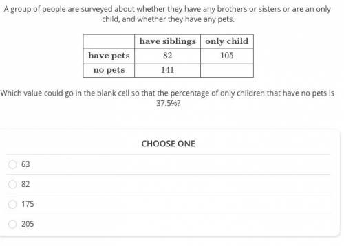 A group of people are surveyed about whether they have any brothers or sisters or are an only child