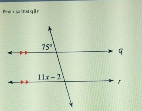Find x so that q parallel r