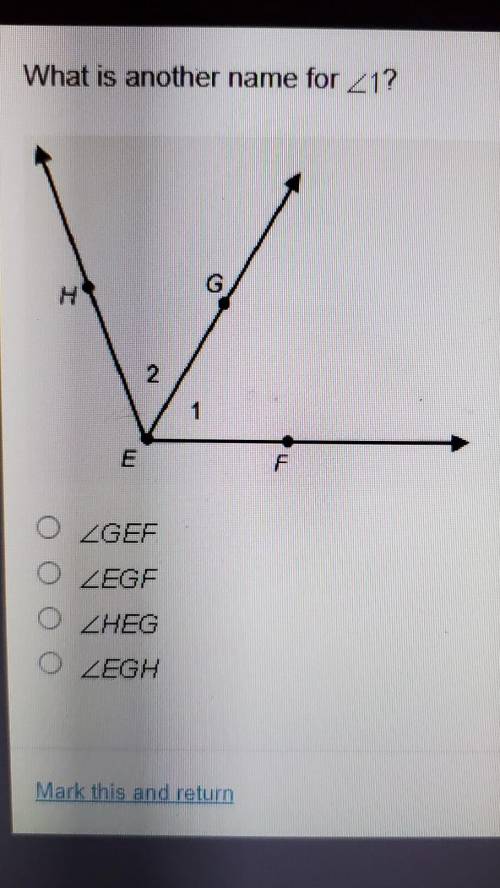 What is another name for angle 1?