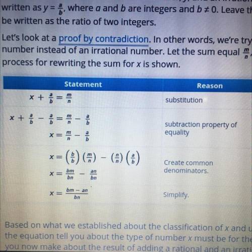 Part D

Now examine the sum of a rational number, y, an an irrational number, x. The 
rational num
