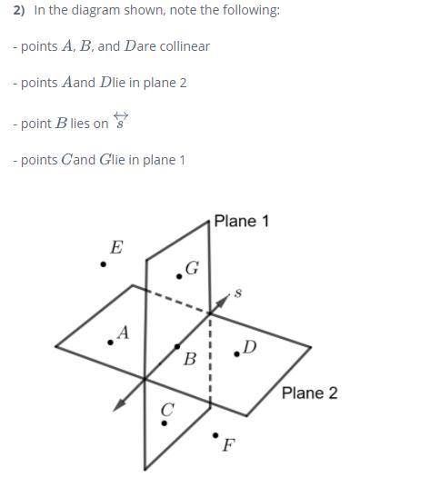 Based on this information, The intersection of planes 1 and 2 consists of