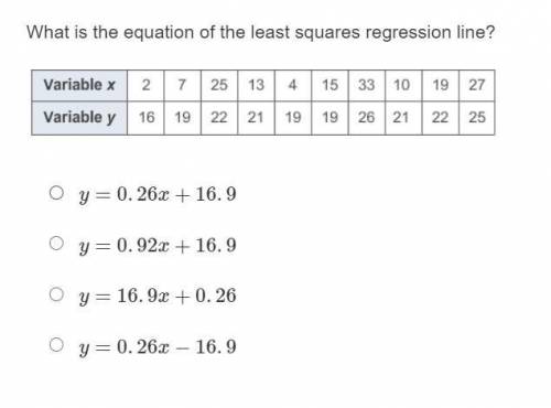 What is the equation of the least squares regression line?