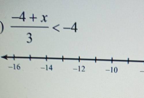 Solving InequalitiesAlgebra 1