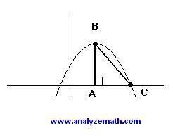 The right triangle ABC shown below is inscribed inside a parabola. Point B is also the maximum poin
