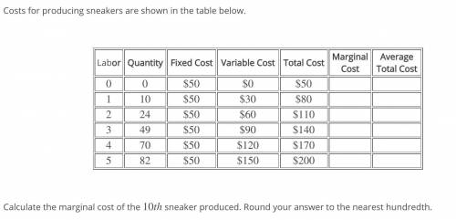 Costs for producing sneakers are shown in the table below. Calculate the marginal cost of the 10th