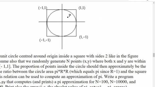 Assume a unit circle centred around origin inside a square with sides 2 like in the figure above. A