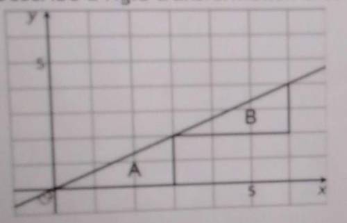 Describe a rigid transformation that takes Triangle A to Triangle B.