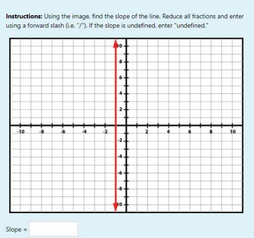 Instructions: Using the image, find the slope of the line. Reduce all fractions and enter using a f