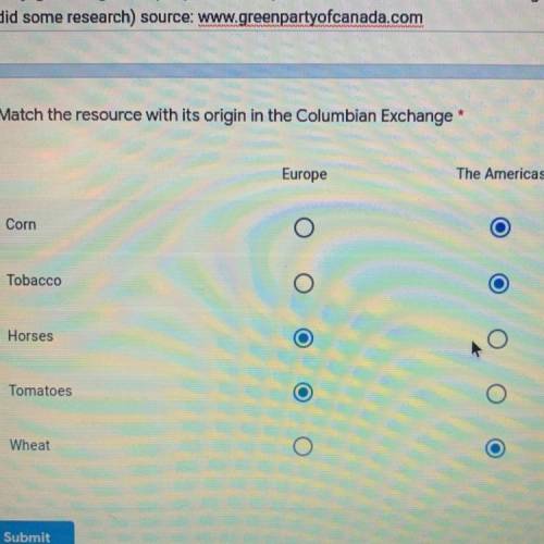 Match the resource with its origin in the Columbian Exchange

Corn
Tobacco
Horses
Tomatoes
Wheat