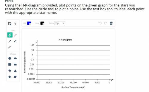 Using the H-R diagram provided, plot points on the given graph for the stars you researched. Use th