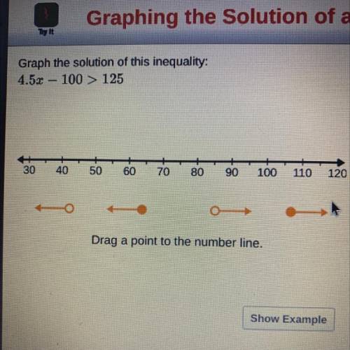 Graph the solution of this inequality:
4.52 – 100 > 125
Drag a point to the number line.