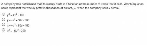 A company has determined that its weekly profit is a function of the number of items that it sells.