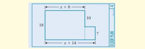 Write the perimeter of the floor plan shown as an algebraic expression in x