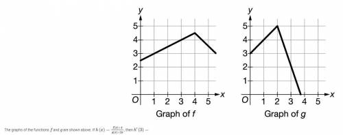 The graphs of the functions f and g are shown above. If , then h′(3)=
