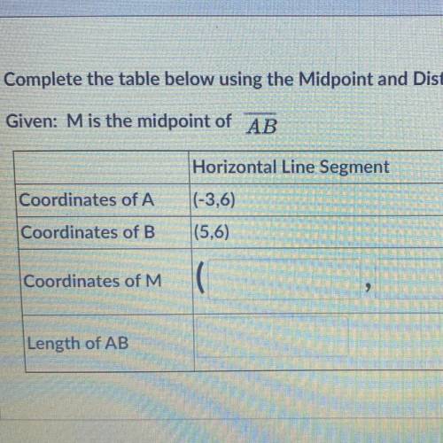Complete the table below using the Midpoint and Distance Formulas.