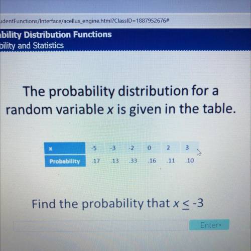 The probability distribution for a

random variable x is given in the table.
-5
-3
-2
0
2.
3
Proba
