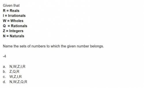Name the sets of numbers to which the given number belongs.
-4