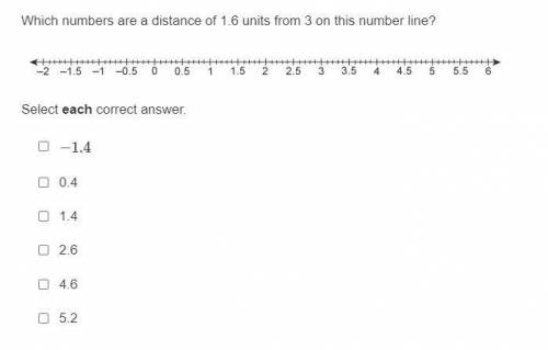 Please help question 5/5