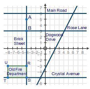 A city grid of Anytown, USA is shown on the grid below. The fire department is represented by quadr