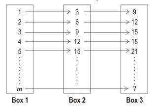A certain common formula converts the numbers in Box 1 to the corresponding ones in Box 2. Another