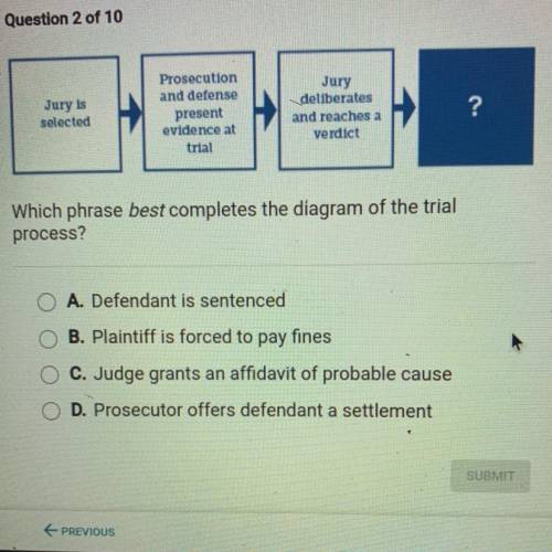 Question 2 of 10 please helllpppppppppp

Jury is
selected
Prosecution
and defense
pre
