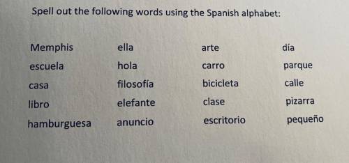 Spell out the following words using the Spanish alphabet.