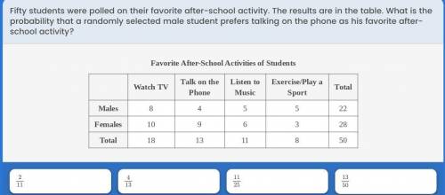 fifty students were polled on their favorite after-school activity. The results are in the table. W