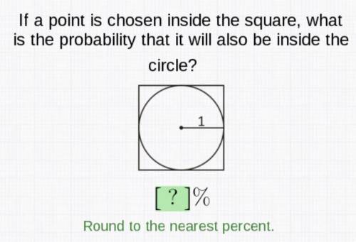 Please answer ASAP! BRAINLIEST IF CORRECT!

If a point is chosen inside the square, what is the pr
