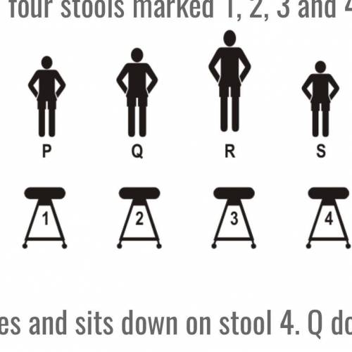 Four people P, Q, R and S have to sit on the four stools marked 1, 2, 3 and 4.

P goes and sits do