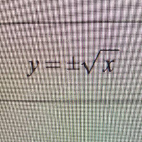Is this a function? PLEASE THIS IS URGENT