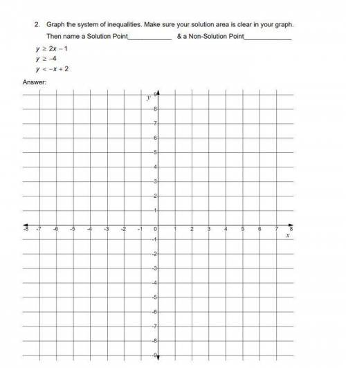 Last question, could you please help me. Graphing the system of inequalities.