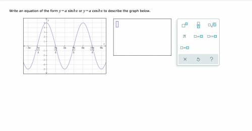 Write an equation of the form y=a sin b x to describe the graph below.