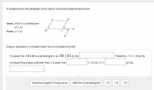 A conjecture and the paragraph proof used to prove the conjecture are shown.

Given: J K L M is a