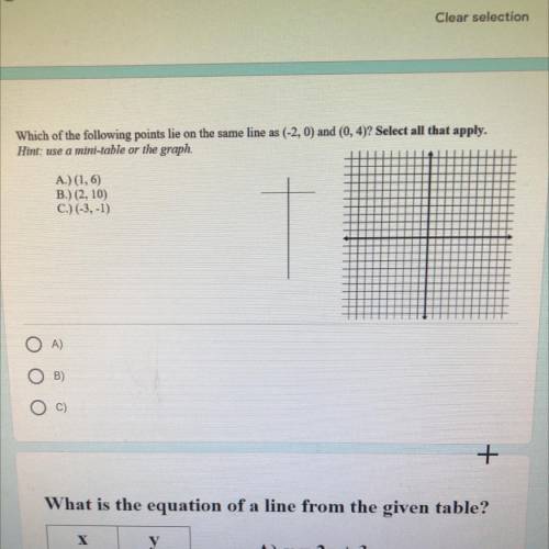 I need some help on the math problem as soon as possible