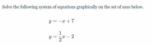 PLEASE HELP! Solve the following system of equations graphically on the set of axes