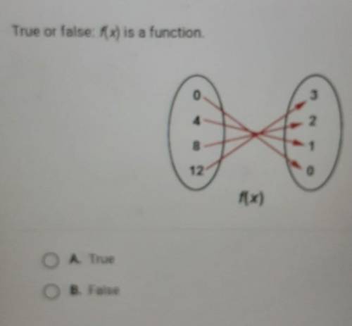 True or false: f(x) is a function. 0 3 4 2 8 12 0 f(x) A. True B. False