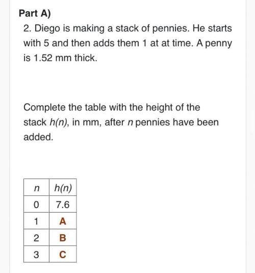 Complete the table. Does h(1.52) make sense? Explain