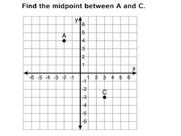 Find the midpoint between A and C.
A.(-5,7)
B.(0.5, 0.5)
C.(5, -7)
D.(1, 1)