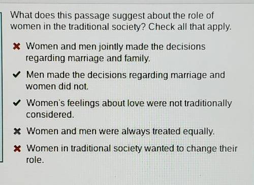 What does this passage suggest about the role of women in the traditional society? Check all that a