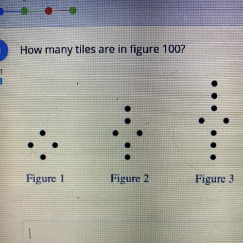 How many tiles are in figure 100?
.
Figure 1
Figure 2
Figure 3