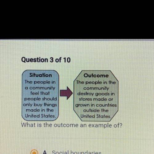 What is the outcome an example of?

O A. Social boundaries
O B. Groupthink
O C. Reference groups
O